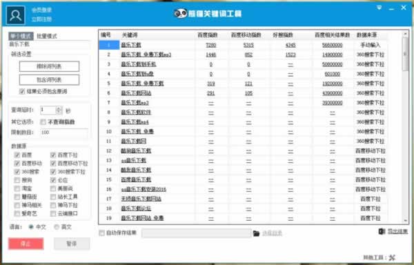 实战经验分享如何利用长尾理论突破流量瓶颈 SEO推广 第3张
